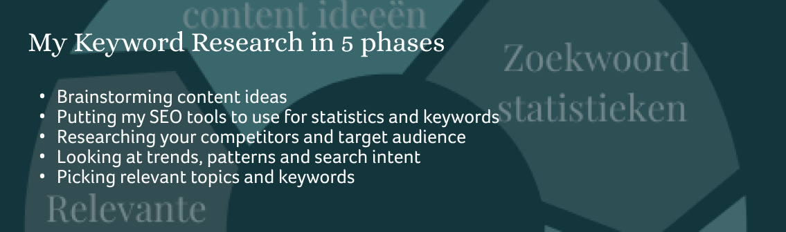 My keyword research