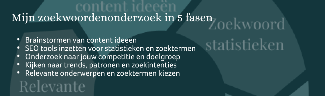 Zo doe ik zoekwoordenonderzoek
